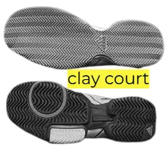 کفش تنیس زمین‌ خاکی (Clay Court Outsole)