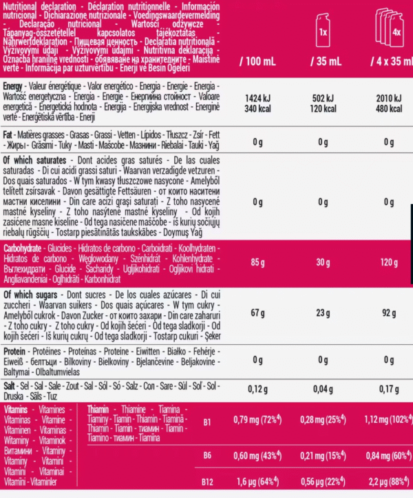 ژل انرژی‌ زا DECATHLON Energy Gel با طعم میوه جنگلی - Image 3